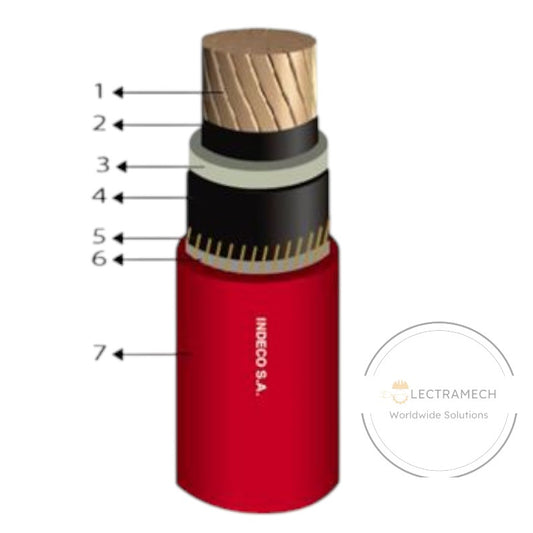 Cable N2XSY, 18/30kV, rojo, x metro lineal - INDECO