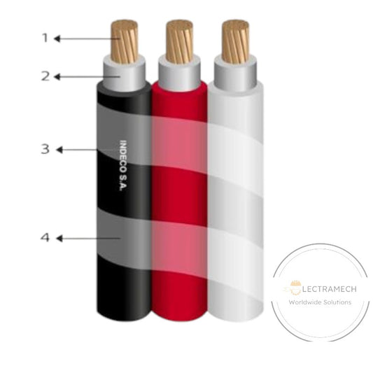 Cable NYY doble o triple 1KV PVC/PVC clase 1 o 2 - INDECO
